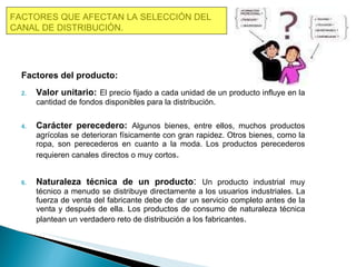 FACTORES QUE AFECTAN LA SELECCIÓN DEL CANAL DE DISTRIBUCIÓN. Factores del producto: Valor unitario:   El precio fijado a cada unidad de un producto influye en la cantidad de fondos disponibles para la distribución. Carácter perecedero:   Algunos bienes, entre ellos, muchos productos agrícolas se deterioran físicamente con gran rapidez. Otros bienes, como la ropa, son perecederos en cuanto a la moda. Los productos perecederos requieren canales directos o muy cortos . Naturaleza técnica de un producto :  Un producto industrial muy técnico a menudo se distribuye directamente a los usuarios industriales. La fuerza de venta del fabricante debe de dar un servicio completo antes de la venta y después de ella. Los productos de consumo de naturaleza técnica plantean un verdadero reto de distribución a los fabricantes . 