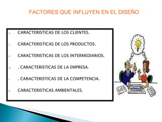 FACTORES QUE INFLUYEN EN EL DISEÑO CARACTERISTICAS DE LOS CLIENTES. CARACTERISTICAS DE LOS PRODUCTOS. CARACTERISTICAS DE LOS INTERMEDIARIOS. . CARACTERISTICAS DE LA EMPRESA. . CARACTERISTICAS DE LA COMPETENCIA. CARACTERISTICAS AMBIENTALES. 