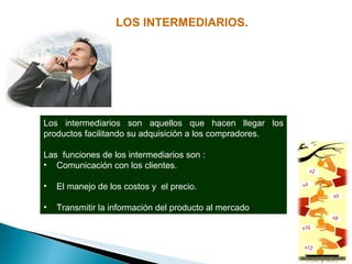 LOS INTERMEDIARIOS. Los intermediarios son aquellos que hacen llegar los productos facilitando su adquisición a los compradores. Las  funciones de los intermediarios son :  Comunicación con los clientes. El manejo de los costos y  el precio. Transmitir la información del producto al mercado 