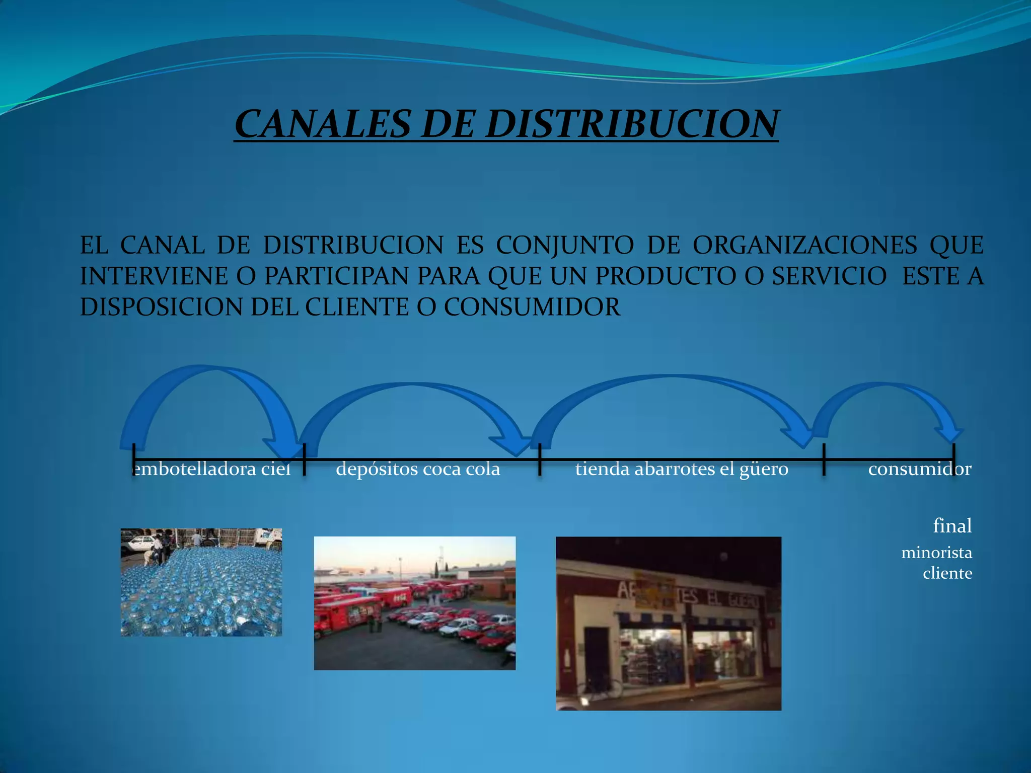 Canales de distribucion | PPTX