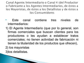      Este canal contiene tres niveles de
  intermediarios:
1) El Agente Intermediario (que por lo general, son
  firmas comerciales que buscan clientes para los
  productores o les ayudan a establecer tratos
  comerciales; no tienen actividad de fabricación ni
  tienen la titularidad de los productos que ofrecen),
2) los mayoristas
3)los detallistas.
 