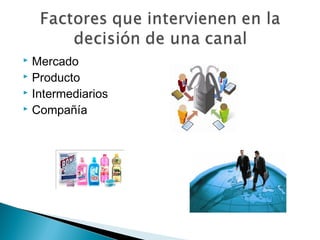  Mercado
 Producto
 Intermediarios
 Compañía
 