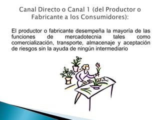 El productor o fabricante desempeña la mayoría de las
funciones      de     mercadotecnia      tales  como
comercialización, transporte, almacenaje y aceptación
de riesgos sin la ayuda de ningún intermediario
 
