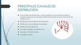 Canales de Distribucion | PPTX