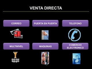AGENTES Y CORREDORESNo adquieren el título de propiedad de los artículos y solo aceleran el proceso de venta.