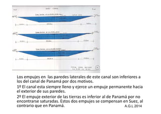 Los empujes en las paredes laterales de este canal son inferiores a 
los del canal de Panamá por dos motivos. 
1º El canal esta siempre lleno y ejerce un empuje permanente hacia 
el exterior de sus paredes. 
2º El empuje exterior de las tierras es inferior al de Panamá por no 
encontrarse saturadas. Estos dos empujes se compensan en Suez, al 
contrario que en Panamá. A.G.L 2014 
 