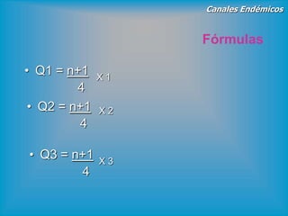Canales Endémicos
Fórmulas
• Q1 = n+1
4
• Q2 = n+1
4
• Q3 = n+1
4
X 1
X 2
X 3
 