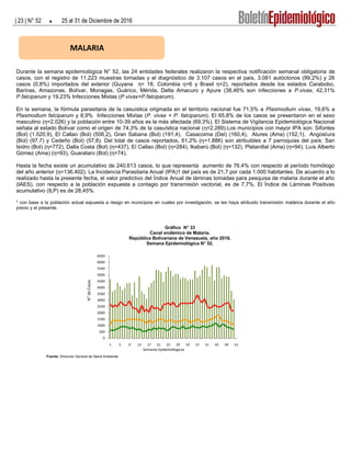 GRÁFICO 1. CANAL ENDÉMICO DE MALARIA, HASTA SEMANA EPIDEMIOLÓGICA
49. VENEZUELA, 2016
Fuente: Dirección General de Salud A...