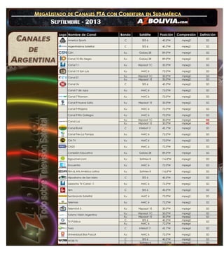 Logo Nombre de Canal Banda Satélite Posición Compresión Definición
America Sports C SES 6 40.5°W mpeg2 SD
Argentinísima Satelital C SES 6 40.5°W mpeg2 SD
C5N Ku Galaxy 28 89.0°W mpeg4 SD
Canal 10 Río Negro Ku Galaxy 28 89.0°W mpeg2 SD
Canal 11 Ku Hispasat 1C 30.0°W mpeg2 SD
Canal 13 San Luis Ku AMC 6 72.0°W mpeg2 SD
Ku Hispasat 1C 30.0°W mpeg2 SD
Ku Hispasat 1E 30.0°W mpeg2 SD
Canal 26 C SES 6 40.5°W mpeg2 SD
Canal 7 de Jujuy Ku AMC 6 72.0°W mpeg2 SD
Canal 7 Rawson Ku AMC 6 72.0°W mpeg2 SD
Canal 9 Nueve Salta Ku Hispasat 1E 30.0°W mpeg2 SD
Canal 9 Riojana Ku AMC 6 72.0°W mpeg2 SD
Canal 9 Río Gallegos Ku AMC 6 72.0°W mpeg2 SD
Ku Hispasat 1C 30.0°W mpeg4 HD
Ku Hispasat 1E 30.0°W mpeg4 HD
Canal Rural C Intelsat 11 43.1°W mpeg2 SD
Canal Tres La Pampa Ku AMC 6 72.0°W mpeg2 SD
CM TV Ku AMC 6 72.0°W mpeg2 SD
CN23 Ku AMC 6 72.0°W mpeg2 SD
Conexión Educativa Ku Galaxy 28 89.0°W mpeg4 SD
Elgourmet.com Ku SatMex 8 116.8°W mpeg2 SD
Encuentro Ku AMC 6 72.0°W mpeg4 SD
Film & Arts América Latina Ku SatMex 8 116.8°W mpeg2 SD
Hipodromo de San Isidro C SES 6 40.5°W mpeg4 SD
Lapacho TV Canal 11 Ku AMC 6 72.0°W mpeg2 SD
Qm C SES 6 40.5°W mpeg2 SD
Sembrando Satelital Ku AMC 6 72.0°W mpeg2 SD
Telemax Ku AMC 6 72.0°W mpeg2 SD
Telemóvil 5 Ku Hispasat 1E 30.0°W mpeg4 SD
Ku Hispasat 1C 30.0°W mpeg2 SD
Ku Hispasat 1E 30.0°W mpeg2 SD
C SES 6 40.5°W mpeg2
Ku AMC 6 72.0°W mpeg4
Tveo C Intelsat 11 43.1°W mpeg4 SD
Universidad Blas Pascal Ku AMC 6 72.0°W mpeg2 SD
C SES 6 40.5°W mpeg2 SD
C SatMex 6 113.0°W mpeg2 SD
SD
WOBI TV
TV Pública
Turismo Visión Argentina
Canal Luz
Canal 21
SEPTIEMBRE - 2013
CANALES
DE
ARGENTINA
 