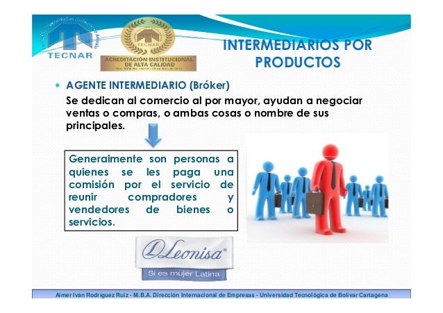 Otros Intermediarios De Comercio Al Por Mayor www.slideshare.net