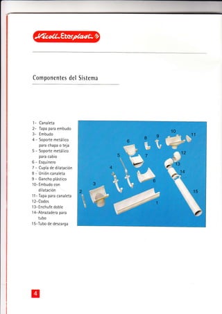 Componentes del Sistema
1- Canaleta
2- Tapa para embudo
3- Embudo
4 - Soporte metálico
para chapa o teja
5 - Soporte metálico
para cabio
6 - Esquinero
7 - Cupla de dilatación
B -'Unión canaleta
9 - Gancho plástico
10- Embudo con
d ilatación
11- Tapa para canaleta
1 2- Codos
13- Enchufe doble
14-Abrazadera para
tu bo
1 5-Tubo de descarga
 