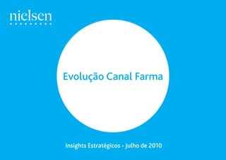 Evolução Canal Farma




Insights Estratégicos - Julho de 2010
 