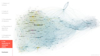 Algorithmic Inclsuion The Relevance of Algorithms | PDF