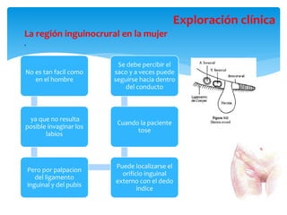 La región inguinocrural en la mujer
.
Exploración clínica
No es tan facil como
en el hombre
ya que no resulta
posible invaginar los
labios
Pero por palpacion
del ligamento
inguinal y del pubis
Puede localizarse el
orificio inguinal
externo con el dedo
indice
Cuando la paciente
tose
Se debe percibir el
saco y a veces puede
seguirse hacia dentro
del conducto
 