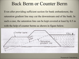 Berm Line canalirrigation-150312101654-conversion-gate01.ppt