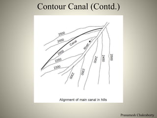 Contour Canal (Contd.)
Pranamesh Chakraborty
 