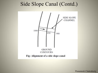Side Slope Canal (Contd.)
Pranamesh Chakraborty
 