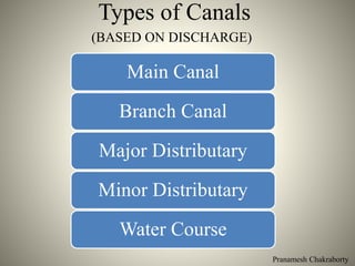 Pranamesh Chakraborty
Types of Canals
(BASED ON DISCHARGE)
Main Canal
Branch Canal
Major Distributary
Minor Distributary
Water Course
 