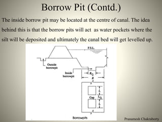 Pranamesh Chakraborty
Borrow Pit (Contd.)
The inside borrow pit may be located at the centre of canal. The idea
behind this is that the borrow pits will act as water pockets where the
silt will be deposited and ultimately the canal bed will get levelled up.
 