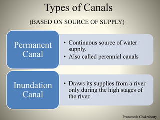 Pranamesh Chakraborty
Types of Canals
(BASED ON SOURCE OF SUPPLY)
• Continuous source of water
supply.
• Also called perennial canals
Permanent
Canal
• Draws its supplies from a river
only during the high stages of
the river.
Inundation
Canal
 