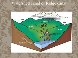 Canal irrigation (Mr. Kiran B. Mane) | PPTX | Geography | Science
