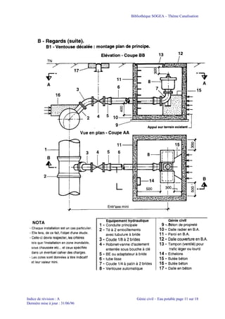 Bibliothèque SOGEA – Thème Canalisation
Indice de révision : A Génie civil – Eau potable page 11 sur 18
Dernière mise à jour : 31/06/96
 