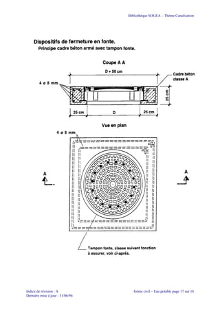Bibliothèque SOGEA – Thème Canalisation
Indice de révision : A Génie civil – Eau potable page 17 sur 18
Dernière mise à jour : 31/06/96
 