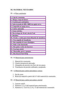 III. MATERIAL NECESARIO.

III.- a) Para venotomía:

1.- Caja de venotomía.
2.- Mango y hoja de bisturí.
3.- Cazoleta para antiséptico.
4.- Seda trenzada de 000 y 0000 con aguja curva.
5.- Catgut 00 con aguja curva.
6.- Catéter adecuado.
7.- Gasas estériles.
8.- Dos jeringas de 10 ml y dos de 5 ml.
9.- Betadine.
10.- Férula y vendas para inmovilización de miembros.
11.- Una ampolla de Scandicaín.
12.- Dos ampollas de suero fisiológico.
13.- Paño verde fenestrado.
14.- Dos paños verdes sin fenestrar.
15.- Una bata estéril.
16.- Mascarilla, gorro y guantes.
17.- Dos tiras de Steri-Strip

III.- b) Material para arteriotomía.

   1.   Material de venotomía.
   2.   Cánula intraarterial adecuada.
   3.   Alargadera de presión con llave de tres pasos.
   4.   Transductor de presión calibrado y preparado.

III.- c) Material para catéter percutáneo venoso.

   1. Set de curas.
   2. Resto de material a partir del nº 6 del material de venotomía.

III.- d) Material para catéter percutáneo arterial.

   1. Lanceta estéril.
   2. Números 2,3 y 4 del material para arteriotomía.
   3. Números 6, 7,8,9,10,12,14 y 15 del material de venotomía.
 