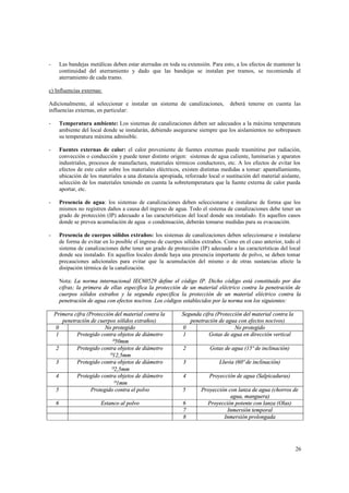 -

Las bandejas metálicas deben estar aterradas en toda su extensión. Para esto, a los efectos de mantener la
continuidad del aterramiento y dado que las bandejas se instalan por tramos, se recomienda el
aterramiento de cada tramo.

c) Influencias externas:
Adicionalmente, al seleccionar e instalar un sistema de canalizaciones,
influencias externas, en particular:

deberá tenerse en cuenta las

-

Temperatura ambiente: Los sistemas de canalizaciones deben ser adecuados a la máxima temperatura
ambiente del local donde se instalarán, debiendo asegurarse siempre que los aislamientos no sobrepasen
su temperatura máxima admisible.

-

Fuentes externas de calor: el calor proveniente de fuentes externas puede trasmitirse por radiación,
convección o conducción y puede tener distinto origen: sistemas de agua caliente, luminarias y aparatos
industriales, procesos de manufactura, materiales térmicos conductores, etc. A los efectos de evitar los
efectos de este calor sobre los materiales eléctricos, existen distintas medidas a tomar: apantallamiento,
ubicación de los materiales a una distancia apropiada, reforzado local o sustitución del material aislante,
selección de los materiales teniendo en cuenta la sobretemperatura que la fuente externa de calor pueda
aportar, etc.

-

Presencia de agua: los sistemas de canalizaciones deben seleccionarse e instalarse de forma que los
mismos no registren daños a causa del ingreso de agua. Todo el sistema de canalizaciones debe tener un
grado de protección (IP) adecuado a las características del local donde sea instalado. En aquellos casos
donde se prevea acumulación de agua o condensación, deberán tomarse medidas para su evacuación.

-

Presencia de cuerpos sólidos extraños: los sistemas de canalizaciones deben seleccionarse e instalarse
de forma de evitar en lo posible el ingreso de cuerpos sólidos extraños. Como en el caso anterior, todo el
sistema de canalizaciones debe tener un grado de protección (IP) adecuado a las características del local
donde sea instalado. En aquellos locales donde haya una presencia importante de polvo, se deben tomar
precauciones adicionales para evitar que la acumulación del mismo o de otras sustancias afecte la
disipación térmica de la canalización.
Nota: La norma internacional IEC60529 define el código IP. Dicho código está constituido por dos
cifras; la primera de ellas especifica la protección de un material eléctrico contra la penetración de
cuerpos sólidos extraños y la segunda especifica la protección de un material eléctrico contra la
penetración de agua con efectos nocivos. Los códigos establecidos por la norma son los siguientes:
Primera cifra (Protección del material contra la
penetración de cuerpos sólidos extraños)
0
No protegido
1
Protegido contra objetos de diámetro
≥50mm
2
Protegido contra objetos de diámetro
≥12,5mm
3
Protegido contra objetos de diámetro
≥2,5mm
4
Protegido contra objetos de diámetro
≥1mm
5
Protegido contra el polvo
6

Estanco al polvo

Segunda cifra (Protección del material contra la
penetración de agua con efectos nocivos)
0
No protegido
1
Gotas de agua en dirección vertical
2

Gotas de agua (15º de inclinación)

3

Lluvia (60º de inclinación)

4

Proyección de agua (Salpicaduras)

5

Proyección con lanza de agua (chorros de
agua, manguera)
Proyección potente con lanza (Olas)
Inmersión temporal
Inmersión prolongada

6
7
8

26

 