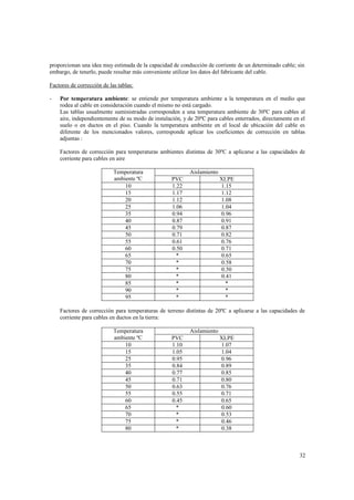 proporcionan una idea muy estimada de la capacidad de conducción de corriente de un determinado cable; sin
embargo, de tenerlo, puede resultar más conveniente utilizar los datos del fabricante del cable.
Factores de corrección de las tablas:
-

Por temperatura ambiente: se entiende por temperatura ambiente a la temperatura en el medio que
rodea al cable en consideración cuando el mismo no está cargado.
Las tablas usualmente suministradas corresponden a una temperatura ambiente de 30ºC para cables al
aire, independientemente de su modo de instalación, y de 20ºC para cables enterrados, directamente en el
suelo o en ductos en el piso. Cuando la temperatura ambiente en el local de ubicación del cable es
diferente de los mencionados valores, corresponde aplicar los coeficientes de corrección en tablas
adjuntas :
Factores de corrección para temperaturas ambientes distintas de 30ºC a aplicarse a las capacidades de
corriente para cables en aire
Temperatura
ambiente ºC
10
15
20
25
35
40
45
50
55
60
65
70
75
80
85
90
95

Aislamiento
PVC
1.22
1.17
1.12
1.06
0.94
0.87
0.79
0.71
0.61
0.50
*
*
*
*
*
*
*

XLPE
1.15
1.12
1.08
1.04
0.96
0.91
0.87
0.82
0.76
0.71
0.65
0.58
0.50
0.41
*
*
*

Factores de corrección para temperaturas de terreno distintas de 20ºC a aplicarse a las capacidades de
corriente para cables en ductos en la tierra:
Temperatura
ambiente ºC
10
15
25
35
40
45
50
55
60
65
70
75
80

Aislamiento
PVC
1.10
1.05
0.95
0.84
0.77
0.71
0.63
0.55
0.45
*
*
*
*

XLPE
1.07
1.04
0.96
0.89
0.85
0.80
0.76
0.71
0.65
0.60
0.53
0.46
0.38

32

 
