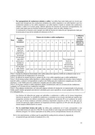 -

Ítem

Por agrupamiento de conductores aislados o cables: Las tablas base están dadas para un circuito que
puede estar formado por dos conductores aislados(o dos cables unipolares o un cable bipolar) o por tres
conductores aislados (o tres cables unipolares o un cable tripolar). Cuando se instalan más conductores
aislados o cables en el mismo grupo, deberán aplicarse los factores de corrección correspondientes, los
cuales están dados para las distintas instalaciones (conducto, ducto de cable, bandeja, etc.).
A continuación se muestra como ejemplo una tabla de factores de reducción por agrupamiento dado por
la norma para el caso de los métodos de referencia A, B o C.

Disposición
(cables
tocándose)

Número de circuitos o cables multipolares

1

2

3

4

5

6

7

8

9

12

16

20

A utilizarse
con las
corrientes
admisibles,
Métodos de
referencia

Juntos en aire,
sobre una
superficie,
1,00 0,80 0,70 0,65 0,60 0,57 0,54 0,52 0,50 0,45 0,41 0,38
1
AyB
embutidos o
dentro de una
envolvente
En una única
capa sobre
No se requiere un
2
pared, piso o 1,00 0,85 0,70 0,75 0,73 0,72 0,72 0,71 0,70
factor de
bandeja no
corrección
perforada
adicional para
C
más de nueve
En una única
circuitos o cables
capa, fijados
3
0,95 0,81 0,72 0,68 0,66 0,64 0,63 0,62 0,61
multipolares
directamente
bajo techo
Nota 1: Cuando las distancias horizontales entre cables adyacentes superen el doble de su diámetro total, no se
requiere la aplicación de ningún factor de corrección
Nota 2: Se aplican los mismos factores a: grupos de dos o tres cables unipolares que a cables multipolares
Nota 3: Si un sistema incluye cables bipolares y cables tripolares, se toma el número de circuitos como el número
total de cables, y el factor correspondiente se aplica a las Tablas para dos conductores cargados para los cables
bipolares, y a las Tablas para tres conductores cargados para los cables tripolares.
Nota 4: Si un grupo contiene n cables unipolares, puede considerárselo como n/2 circuitos de dos conductores
cargados o n/3 circuitos de tres conductores cargados
Nota 5: Para algunas instalaciones, así como para algunos métodos de instalación, no suministrados en la presente
Tabla, puede resultar apropiado usar factores calculados para casos específicos, ver por ejemplos las Tablas V-16 y
V-17 del punto 3.iii
Los factores de reducción por grupo son aplicables a conductores o cables con la misma temperatura
máxima de operación. La cantidad de conductores a considerar en un circuito está dada por aquellos que
transportan corriente (no deberá considerarse conductores de protección PE ni el conductor de neutro
salvo que el mismo conduzca corrientes armónicas importantes (mayores al 10%). Si se sabe que por
razones de operación, algún conductor no trasportará corrientes superiores al 30% del valor del grupo, el
mismo tampoco deberá tenerse en cuenta
-

Por la resistividad térmica del suelo: las tablas para conductores en el suelo corresponden a una
resistividad térmica de suelo de 2.5Km/W. En casos donde el suelo tenga una resistividad térmica mayor,
deberán corregirse los valores expresados en las tablas con los correspondientes factores de corrección.

De lo visto anteriormente, se deduce que la capacidad de conducción de corriente Iz, depende de:
- el material del que está hecho el conductor (Cu o Al)

33

 