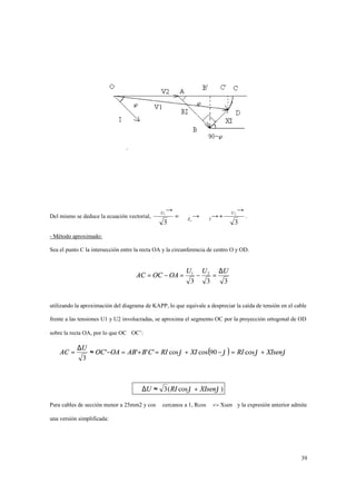 Del mismo se deduce la ecuación vectorial,

U1
→
3

= Z c ⋅ I +
→ →

U 2
→

.

3

- Método aproximado:
Sea el punto C la intersección entre la recta OA y la circunferencia de centro O y OD.

⇒ AC = OC − OA =

U 1 U 2 ∆U
−
=
3
3
3

utilizando la aproximación del diagrama de KAPP, lo que equivale a despreciar la caída de tensión en el cable
frente a las tensiones U1 y U2 involucradas, se aproxima el segmento OC por la proyección ortogonal de OD
sobre la recta OA, por lo que OC ≅OC’:

⇒ AC =

∆U
≈ OC '−OA = AB '+ B' C ' = RI cos ϕ + XI cos(90 − ϕ ) = RI cos ϕ + XIsenϕ
3

⇒ ∆U ≈ 3 ( RI cos ϕ + XIsenϕ )
Para cables de sección menor a 25mm2 y cos ϕ cercanos a 1, Rcos ϕ >> Xsenϕ y la expresión anterior admite
una versión simplificada:

39

 