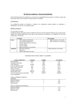 iii) Tipo de conductor y forma de instalación:
Existen diferentes tipos de conductores y por razones de seguridad para las personas y los bienes, según cada
tipo existen formas en las cuales los mismos deben ser instalados.
a) Conductores
Los conductores pueden ser desnudos o aislados. Los conductores aislados pueden ser unipolares o
multipolares, en este caso con cubierta exterior.
Material constitutivo:
El más usado es el cobre.
Comparativamente, para igual sección el aluminio tiene 61% más de resistencia eléctrica que el cobre; posee
además una conductividad térmica más baja lo que disminuye la eficiencia en la disipación de calor por
conducción y convección.
Ventajas
- Alta conductividad eléctrica
- Alta conductividad térmica
- Permite optimización en volumen
- Fácil de soldar
- Fácil de trabajar
- Buena resistencia a la corrosión
Aluminio: - Bajo peso específico
- Bajo costo
- Permite optimización en peso

Desventajas
- Baja resistencia a la tracción
- Baja resistencia a la oxidación

Cobre

- Baja resistencia a la tracción

COMPARACION ENTRE COBRE Y ALUMINIO:

CARACTERISTICA
UNIDAD
Peso específico
g/m3
Temperatura de fusión
ºC
Calor específico
Cal/gºC
Coef. de expansión lineal
1/ºC
Resistencia a la tracción
Mpa
Alarg. a la rotura
%
Conductividad a 20ºC
IACS
Resistividad a 20ºC
Mm2/m
Coef. de variación de la resistividad
1/ºC
con la temperatura

COBRE
8.89
1083
0.093
1.7e-5
262
15-35
100
0.0172
0.00397

ALUMINIO
2.70
658
0.022
2.3e-5
82.7
10-30
61.5
0.028
0.00406

PARA LA MISMA CAIDA DE
TENSIÓN
Relación diámetro
Relación sección
Relación peso

1
1
1

1.27
1.63
0.50

PARA LA MISMA INTENSIDAD
Relación diámetro
Relación sección
Relación peso

1
1
1

1.19
1.42
0.40

7

 