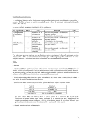 Clasificación y características:
La cantidad y el diámetro de los alambres que constituyen los conductores de los cables eléctricos aislados y
cordones flexibles, así como su sección normalizada y sus valores de resistencia están establecidos en la
norma UNIT-IEC228.
La norma establece la siguiente clasificación de los conductores:
Uso especificado
P/cables aislados
en instalaciones
fijas

Tipo
Conductor de un
solo alambre

2

Cables flexibles y
cordones

Clase
1

Conductor de
varios alambres
cableados
Conductor de
varios alambres
cableados
Conductor de
varios alambres
cableados

5

6

Material
-Cu recocido, desnudo o recubierto de
una capa metálica
-Al o aleación de Al desnudos
-Cu recocido, desnudo o recubierto de
una capa metálica
-Al o aleación de Al desnudos
-Cu recocido, desnudo o recubierto de
una capa metálica

Tabla
I

-Cu recocido, desnudo o recubierto de
una capa metálica

IV

II

III

Para cada clase, la norma establece, para las distintas secciones nominales, el valor de la resistencia máxima
del conductor a 20ºC, la cantidad mínima de alambres por conductor para aquellos conductores de varios
alambres cableados y el diámetro máximo de los alambres del conductor para las clases 5 y 6.
Cables
- Marcado
Las normas establecen que todo conductor aislado deberá estar provisto con una indicación del fabricante del
mismo, además de eventualmente la sección. Dicho marcaje deberá estar implementado de manera duradera,
ser legible y repetirse a lo largo del cable cada una determinada distancia (500mm en la cubierta en caso de un
cable con cubierta, 200mm en el aislamiento en caso de cables sin cubierta).
- Identificación de los conductores (para cables multipolares): para cables hasta 5 conductores, por colores y
para cables de más de 5 conductores, por números.
Los conductores deben tener un código de colores que los identifique, según el siguiente cuadro:
FASE R
FASE S
FASE T
NEUTRO
PROTECCION

ROJO (1)
BLANCO (1)
MARRON (1)
AZUL CLARO
BICOLOR VERDE/AMARILLO

(1) Estos colores deben ser utilizados hasta el tablero general de la instalación. En el resto de la
instalación se pueden emplear otros colores, indicados en la norma UNIT 965 ( “Identificación de
conductores mediante colores o números”, 1998), exceptuándose además de los colores definidos para
protección y neutro (cuando exista) el verde, amarillo o azul (cuando exista neutro)
- Cables de uso más corriente en baja tensión

8

 
