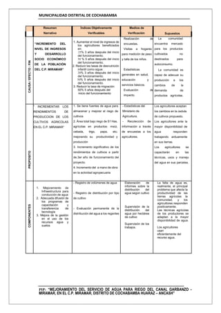 MUNICIPALIDAD DISTRITAL DE COCHABAMBA
PIP: “MEJORAMIENTO DEL SERVICIO DE AGUA PARA RIEGO DEL CANAL GARBANZO -
MIRAMAR, EN EL C.P. MIRAMAR, DISTRITO DE COCHABAMBA HUARAZ – ANCASH”
Resumen
Narrativo
Índices Objetivamente
Verificables
Medios de
Verificación Supuestos
CAUSA/EFECTO:FIN
“INCREMENTO DEL
NIVEL DE INGRESOS
Y DESARROLLO
SOCIO ECONÓMICO
DE LA POBLACIÓN
DEL C.P. MIRAMAR”
1. Aumentar el nivel de ingresos de
los agricultores beneficiados
en:
25% 3 años después del inicio
del funcionamiento.
50 % 5 años después del inicio
del funcionamiento.
2. Reducir las tasas de desnutrición
infantil como sigue:
20% 3 años después del inicio
del funcionamiento.
50% 5 años después del inicio
del funcionamiento.
3. Reducir la tasa de migración:
50% 5 años después del
inicio del funcionamiento
Realización de
encuestas.
Visitas a hogares
para medición de peso
y talla de los niños.
Estadísticas
generales en salud,
educación y
servicios básicos.
Evaluación de
impacto.
La comunidad
encuentra mercado
para los productos
cultivados no
destinados para
autoconsumo.
La comunidad es
capaz de adecuar su
producción a los
cambios de la
demanda de
productos agrícolas.
PROPOSITO
“ INCREMENTAR LOS
RENDIMIENTOS DE
PRODUCCION DE LOS
CULTIVOS AGRICOLAS
EN EL C.P. MIRAMAR”
1. Se tiene fuentes de agua para
almacenar y mejorar el riego de
cultivos
2. Área total bajo riego de 51 Has.
agrícolas en productos: maíz,
cebada, trigo, papa, etc;
mejorando su productividad y
producción
3. Incremento significativo de los
rendimientos de cultivos a partir
de.3er año de funcionamiento del
proyecto.
4. Incremento del a mano de obra
en la actividad agropecuaria
- Estadísticas del
Ministerio de
Agricultura.
- Recolección de
información a través
de encuestas a los
agricultores.
Los agricultores aceptan
los cambios en la cedula
de cultivos propuesto.
Los agricultores ante la
mayor disponibilidad de
agua responden
trabajando arduamente
en sus tierras.
Los agricultores se
capacitarán en las
técnicas, usos y manejo
del agua en sus parcelas.
COMPONENTES
1. Mejoramiento de
Infraestructura para
conducción de agua
2. Adecuada difusión de
los programas de
capacitación y
transferencia de
tecnología
3. Mejora de la gestión
en el uso de los
recursos agua y
suelos
- Registro de volúmenes de agua
- Registro de distribución por tipo
de cultivo
- Evaluación permanente de la
distribución del agua a los regantes
Elaboración de
informes sobre la
distribución del
agua según cultivo
Supervisión de la
distribución del
agua por hectárea
de cultivo
Supervisión de los
trabajos.
La falta de agua es,
realmente, el principal
problema que afecta la
productividad de las
tierras agrícolas la
comunidad, y los
agricultores responden
positivamente.
Las técnicas agrícolas
de los productores se
adaptan a la mayor
disponibilidad de agua.
Los agricultores
usan
eficientemente del
recurso agua.
 