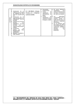 MUNICIPALIDAD DISTRITAL DE COCHABAMBA
PIP: “MEJORAMIENTO DEL SERVICIO DE AGUA PARA RIEGO DEL CANAL GARBANZO -
MIRAMAR, EN EL C.P. MIRAMAR, DISTRITO DE COCHABAMBA HUARAZ – ANCASH”
ACCIONES
 Construcción de un
4,466.24 ML de Canal
de TUBERIA PVC ISO
4435 UF, S.25 DN: 200
mm.
 Construcción de 43
cajas de inspección con
CONCRETO F'C=175
KG/CM2.
 Instalación de 43 tomas
laterales con
CONCRETO F'C=175
KG/CM2. Con su
respectiva tapa sanitaria
metálica.
 Construcción de
sistema de riego
RESERVORIO
GARBANZO
 Mitigación Ambiental y
Flete Terrestre.
S/. 1, 651,706.52 a Precios
Privados y S/. 1, 278,687.45
a precios sociales.
 Documentos
sustenta torios
 Cursos de
capacitación en
administración de
aguas.
 Cursos de
capacitación a los
usuarios en manejo
de aguas y suelos.
 No ocurre fenómeno
climatológico que
retrase el desarrollo de
las obras o incremento
del costo del proyecto.
 Los agricultores
comprometidos con el
proyecto, brindan la
ayuda ofrecida para la
ejecución y desarrollo
del proyecto.
 No se produzca una
gran sequía que afecte
a las fuentes de agua, ni
condiciones climáticas
adversas que
perjudique la
producción.
 