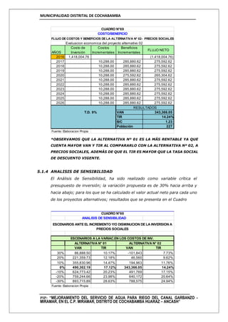 MUNICIPALIDAD DISTRITAL DE COCHABAMBA
PIP: “MEJORAMIENTO DEL SERVICIO DE AGUA PARA RIEGO DEL CANAL GARBANZO -
MIRAMAR, EN EL C.P. MIRAMAR, DISTRITO DE COCHABAMBA HUARAZ – ANCASH”
*OBSERVAMOS QUE LA ALTERNATIVA Nº 01 ES LA MÁS RENTABLE YA QUE
CUENTA MAYOR VAN Y TIR AL COMPARARLO CON LA ALTERNATIVA Nº 02, A
PRECIOS SOCIALES, ADEMÁS DE QUE EL TIR ES MAYOR QUE LA TASA SOCIAL
DE DESCUENTO VIGENTE.
5.1.4 ANALISIS DE SENSIBILIDAD
El Análisis de Sensibilidad, ha sido realizado como variable crítica el
presupuesto de inversión; la variación propuesta es de 30% hacia arriba y
hacia abajo; para los que se ha calculado el valor actual neto para cada uno
de los proyectos alternativos; resultados que se presenta en el Cuadro
Evaluacion economica del proyecto alternativo 02
AÑOS
Costo de
Inversión
Costos
Incrementales
Beneficios
Incrementales
FLUJO NETO
2016 1,418,004.76 (1,418,004.76)
2017 10,288.00 285,880.62 275,592.62
2018 10,288.00 285,880.62 275,592.62
2019 10,288.00 285,880.62 275,592.62
2020 10,288.00 275,592.62 265,304.62
2021 10,288.00 285,880.62 275,592.62
2022 10,288.00 285,880.62 275,592.62
2023 10,288.00 285,880.62 275,592.62
2024 10,288.00 285,880.62 275,592.62
2025 10,288.00 285,880.62 275,592.62
2026 10,288.00 285,880.62 275,592.62
T.D. 9% VAN 343,366.05
TIR 14.24%
B/C 1.23
Población 227
Fuente: Elaboracion Propia
RESULTADOS
CUADRO N°69
COSTO/BENEFICIO
FLUJO DECOSTOS Y BENEFICIOS DELA ALTERNATIVA N° 02- PRECIOS SOCIALES
VAN TIR VAN TIR
30% 86,888.50 10.17% -101,843 7.73%
20% 221,359.73 12.18% 46,560 9.62%
10% 355,830.96 14.47% 194,963 11.76%
0% 490,302.19 17.12% 343,366.05 14.24%
-10% 624,773.42 20.23% 491,769 17.15%
-20% 759,244.66 23.98% 640,172 20.64%
-30% 893,715.89 28.63% 788,575 24.94%
Fuente: Elaboracion Propia
ANALISIS DE SENSIBILIDAD
ESCENARIOS A LA VARIAC.EN LOS COSTOS DE INV.
ALTERNATIVA N° 01 ALTERNATIVA N° 02
ESCENARIOS ANTE EL INCREMENTO Y/O DISMINUCION DE LA INVERSION A
PRECIOS SOCIALES
CUADRO N°60
 