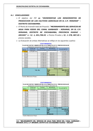 MUNICIPALIDAD DISTRITAL DE COCHABAMBA
PIP: “MEJORAMIENTO DEL SERVICIO DE AGUA PARA RIEGO DEL CANAL GARBANZO -
MIRAMAR, EN EL C.P. MIRAMAR, DISTRITO DE COCHABAMBA HUARAZ – ANCASH”
6.1 CONCLUSIONES
 El objetivo del PIP es “INCREMENTAR LOS RENDIMIENTOS DE
PRODUCCION DE LOS CULTIVOS AGRICOLAS EN EL C.P. MIRAMAR” –
DISTRITO COCHABAMBA.
 El Monto de inversión total del Proyecto: “MEJORAMIENTO DEL SERVICIO DE
AGUA PARA RIEGO DEL CANAL GARBANZO - MIRAMAR, EN EL C.P.
MIRAMAR, DISTRITO DE COCHABAMBA, PROVINCIA HUARAZ –
ANCASH” es: S/. 1, 651,706.52 a Precios Privados y S/. 1 278, 687.45 a
precios sociales.
 La Evaluación de ambas Alternativas se refleja en los siguientes cuadros:
Evaluacion economica del proyecto alternativo 01
AÑOS
Costo de
Inversión
Costos
Incrementales
Beneficios
Incrementales
FLUJO NETO
2016 1,278,687.45 (1,278,687.45)
2017 10,288.00 285,932.13 275,644.13
2018 10,288.00 285,932.13 275,644.13
2019 10,288.00 285,932.13 275,644.13
2020 10,288.00 285,932.13 275,644.13
2021 10,288.00 285,932.13 275,644.13
2022 10,288.00 285,932.13 275,644.13
2023 10,288.00 285,932.13 275,644.13
2024 10,288.00 285,932.13 275,644.13
2025 10,288.00 285,932.13 275,644.13
2026 10,288.00 285,932.13 275,644.13
T.D. 9% VAN 490,302.19
TIR 17.12%
B/C 1.36
POBLACION 227
Fuente: Elaboracion Propia
COSTO/BENEFICIO
FLUJO DE COSTOS Y BENEFICIOS DE LA ALTERNATIVA N° 01- PRECIOS SOCIALES
RESULTADOS
Evaluacion economica del proyecto alternativo 02
AÑOS
Costo de
Inversión
Costos
Incrementales
Beneficios
Incrementales
FLUJO NETO
2016 1,418,004.76 (1,418,004.76)
2017 10,288.00 285,880.62 275,592.62
2018 10,288.00 285,880.62 275,592.62
2019 10,288.00 285,880.62 275,592.62
2020 10,288.00 275,592.62 265,304.62
2021 10,288.00 285,880.62 275,592.62
2022 10,288.00 285,880.62 275,592.62
2023 10,288.00 285,880.62 275,592.62
2024 10,288.00 285,880.62 275,592.62
2025 10,288.00 285,880.62 275,592.62
2026 10,288.00 285,880.62 275,592.62
T.D. 9% VAN 343,366.05
TIR 14.24%
B/C 1.23
Población 227
Fuente: Elaboracion Propia
RESULTADOS
COSTO/BENEFICIO
FLUJO DE COSTOS Y BENEFICIOS DE LA ALTERNATIVA N° 02- PRECIOS SOCIALES
 