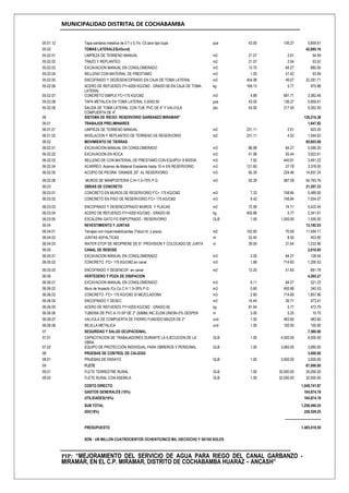 MUNICIPALIDAD DISTRITAL DE COCHABAMBA
PIP: “MEJORAMIENTO DEL SERVICIO DE AGUA PARA RIEGO DEL CANAL GARBANZO -
MIRAMAR, EN EL C.P. MIRAMAR, DISTRITO DE COCHABAMBA HUARAZ – ANCASH”
05.01.12 Tapa sanitaria metalica de 0.7 x 0.7m. C/Llave tipo bujia pza 43.00 136.27 5,859.61
05.02 TOMAS LATERALES(43und) 42,895.16
05.02.01 LIMPIEZA DE TERRENO MANUAL m2 21.07 2.61 54.99
05.02.02 TRAZO Y REPLANTEO m2 21.07 2.54 53.52
05.02.03 EXCAVACION MANUAL EN CONGLOMERADO m3 13.70 64.27 880.50
05.02.04 RELLENO CON MATERIAL DE PRESTAMO m3 1.05 51.42 53.99
05.02.05 ENCOFRADO Y DEDESENCOFRADO EN CAJA DE TOMA LATERAL m2 454.08 49.07 22,281.71
05.02.06 ACERO DE REFUERZO FY=4200 KG/CM2 - GRADO 60 EN CAJA DE TOMA
LATERAL
kg 169.13 5.77 975.88
05.02.07 CONCRETO SIMPLE FC=175 KG/CM2 m3 4.89 691.71 3,382.46
05.02.08 TAPA METALICA EN TOMA LATERAL 0.50X0.50 pza 43.00 136.27 5,859.61
05.02.09 SALIDA DE TOMA LATERAL CON TUB. PVC DE 4" Y VALVULA
COMPUERTA DE 4"
pto 43.00 217.50 9,352.50
06 SISTEMA DE RIEGO- RESERVORIO GARBANZO MIRAMAR" 128,216.38
06.01 TRABAJOS PRELIMINARES 1,647.82
06.01.01 LIMPIEZA DE TERRENO MANUAL m2 231.11 2.61 603.20
06.01.02 NIVELACION Y REPLANTEO DE TERRENO DE RESERVORIO m2 231.11 4.52 1,044.62
06.02 MOVIMIENTO DE TIERRAS 85,803.08
06.02.01 EXCAVACION MANUAL EN CONGLOMERADO m3 86.98 64.27 5,590.20
06.02.02 EXCAVACION EN ROCA m3 41.98 93.44 3,922.61
06.02.03 RELLENO DE CON MATERIAL DE PRESTAMO CON EQUIPO= 8 M3/DIA m3 7.92 440.81 3,491.22
06.02.04 ACARREO: Acarreo de Material Exedente hasta 10 m EN RESERVORIO m3 121.60 27.78 3,378.05
06.02.05 ACOPIO DE PIEDRA GRANDE 20" AL RESERVORIO m3 65.30 224.46 14,657.24
06.02.06 MUROS DE MANPOSTERIA C:H=1:3+70% P.G m3 93.28 587.09 54,763.76
06.03 OBRAS DE CONCRETO 21,307.33
06.03.01 CONCRETO EN MUROS DE RESERVORIO F'C= 175 KG/CM2 m3 7.33 748.84 5,489.00
06.03.02 CONCRETO EN PISO DE RESERVORIO F'C= 175 KG/CM2 m3 9.42 748.84 7,054.07
06.03.03 ENCOFRADO Y DESENCOFRADO MUROS Y PLACAS m2 72.58 74.71 5,422.45
06.03.04 ACERO DE REFUERZO FY=4200 KG/CM2 - GRADO 60 kg 405.86 5.77 2,341.81
06.03.05 ESCALERA GATO FG EMPOTRADO - RESERVORIO GLB 1.00 1,000.00 1,000.00
06.04 REVESTIMIENTO Y JUNTAS 13,182.03
06.04.01 Tarrajeo con impermeabilizantes (Talud int. y pisos) m2 162.83 70.59 11,494.17
06.04.02 JUNTAS ASFALTICAS m 53.40 8.50 453.90
06.04.03 WATER STOP DE NEOPRENE DE 6". PROVISION Y COLOCADO DE JUNTA m 39.00 31.64 1,233.96
06.05 CANAL DE REBOSE 2,010.85
06.05.01 EXCAVACION MANUAL EN CONGLOMERADO m3 2.00 64.27 128.54
06.05.02 CONCRETO F'C= 175 KG/CM2 en canal m3 1.68 714.60 1,200.53
06.05.03 ENCOFRADO Y DESENCOF. en canal m2 13.20 51.65 681.78
06.06 VERTEDERO Y POZA DE DISIPACION 4,265.27
06.06.01 EXCAVACION MANUAL EN CONGLOMERADO m3 8.11 64.27 521.23
06.06.02 Muro de Impacto /Co Co C:H 1:3+30% P.G m3 0.60 400.88 240.53
06.06.03 CONCRETO F'C= 175 KG/CM2 SI MEZCLADORA m3 2.60 714.60 1,857.96
06.06.04 ENCOFRADO Y DESEC. m2 14.44 39.71 573.41
06.06.05 ACERO DE REFUERZO FY=4200 KG/CM2 - GRADO 60 kg 81.94 5.77 472.79
06.06.06 TUBERIA DE PVC A-10 SP DE 2" (50MM) INC.ELEM.UNION+2% DESPER m 3.00 5.25 15.75
06.06.07 VALVULA DE COMPUERTA DE FIERRO FUNDIDO MAZZA DE 2" und 1.00 483.60 483.60
06.06.08 REJILLA METALICA und 1.00 100.00 100.00
07 SEGURIDAD Y SALUD OCUPACIONAL 7,560.00
07.01 CAPACITACION DE TRABAJADORES DURANTE LA EJECUCION DE LA
OBRA
GLB 1.00 4,500.00 4,500.00
07.02 EQUIPO DE PROTECCIÓN INDIVIDUAL PARA OBREROS Y PERSONAL GLB 1.00 3,060.00 3,060.00
08 PRUEBAS DE CONTROL DE CALIDAD 3,000.00
08.01 PRUEBAS DE ENSAYO GLB 1.00 3,000.00 3,000.00
09 FLETE 67,000.00
09.01 FLETE TERRESTRE RURAL GLB 1.00 35,000.00 35,000.00
09.02 FLETE RURAL CON ASEMILA GLB 1.00 32,000.00 32,000.00
COSTO DIRECTO 1,048,741.87
GASTOS GENERALES (10%) 104,874.19
UTILIDADES(10%) 104,874.19
SUB TOTAL 1,258,490.25
IGV(18%) 226,528.25
--------------------------------
PRESUPUESTO 1,485,018.50
SON : UN MILLON CUATROCIENTOS OCHENTICINCO MIL DIECIOCHO Y 50/100 SOLES
 