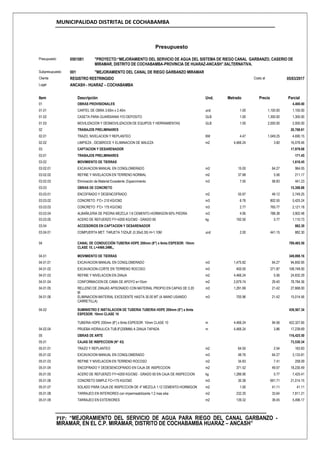 MUNICIPALIDAD DISTRITAL DE COCHABAMBA
PIP: “MEJORAMIENTO DEL SERVICIO DE AGUA PARA RIEGO DEL CANAL GARBANZO -
MIRAMAR, EN EL C.P. MIRAMAR, DISTRITO DE COCHABAMBA HUARAZ – ANCASH”
Presupuesto
Presupuesto 0501081 "PROYECTO:“MEJORAMIENTO DEL SERVICIO DE AGUA DEL SISTEMA DE RIEGO CANAL GARBANZO, CASERIO DE
MIRAMAR, DISTRITO DE COCHABAMBA-PROVINCIA DE HUARAZ-ANCASH”.IIALTERNATIVA.
Subpresupuesto 001 "MEJORAMIENTO DEL CANAL DE RIEGO GARBANZO MIRAMAR
Cliente REGISTRO RESTRINGIDO Costo al 05/03/2017
Lugar ANCASH - HUARAZ – COCHABAMBA
Item Descripción Und. Metrado Precio Parcial
01 OBRAS PROVISIONALES 4,400.00
01.01 CARTEL DE OBRA 3.60m x 2.40m und 1.00 1,100.00 1,100.00
01.02 CASETA PARA GUARDIANIA Y/O DEPOSITO GLB 1.00 1,300.00 1,300.00
01.03 MOVILIZACION Y DESMOVILIZACION DE EQUIPOS Y HERRAMIENTAS GLB 1.00 2,000.00 2,000.00
02 TRABAJOS PRELIMINARES 20,768.61
02.01 TRAZO, NIVELACION Y REPLANTEO KM 4.47 1,049.25 4,690.15
02.02 LIMPIEZA , DESBROCE Y ELIMINACION DE MALEZA m2 4,466.24 3.60 16,078.46
03 CAPTACION Y DESARENADOR 17,979.08
03.01 TRABAJOS PRELIMINARES 171.45
03.02 MOVIMIENTO DE TIERRAS 1,616.45
03.02.01 EXCAVACION MANUAL EN CONGLOMERADO m3 15.00 64.27 964.05
03.02.02 REFINE Y NIVELACION EN TERRENO NORMAL m2 37.98 5.56 211.17
03.02.03 Eliminación de Material Excedente ,Esparcimiento m3 7.50 58.83 441.23
03.03 OBRAS DE CONCRETO 15,308.88
03.03.01 ENCOFRADO Y DESENCOFRADO m2 55.97 49.12 2,749.25
03.03.02 CONCRETO F'C= 210 KG/CM2 m3 6.76 802.55 5,425.24
03.03.03 CONCRETO F'C= 175 KG/CM2 m3 2.77 765.77 2,121.18
03.03.04 ALBAÑILERIA DE PIEDRA MEZCLA 1:6 CEMENTO-HORMIGON 60% PIEDRA m3 4.95 788.38 3,902.48
03.03.05 ACERO DE REFUERZO FY=4200 KG/CM2 - GRADO 60 kg 192.50 5.77 1,110.73
03.04 ACCESORIOS EN CAPTACION Y DESARENADOR 882.30
03.04.01 COMPUERTA MET. TARJETA T/IZAJE (0.30x0.30) H=1.10M und 2.00 441.15 882.30
04 CANAL DE CONDUCCIÓN TUBERIA HDPE 200mm (8") x 6mts ESPESOR: 10mm
CLASE 10, L=4466.24ML,
789,465.50
04.01 MOVIMIENTO DE TIERRAS 349,898.16
04.01.01 EXCAVACION MANUAL EN CONGLOMERADO m3 1,475.82 64.27 94,850.95
04.01.02 EXCAVACION-CORTE EN TERRENO ROCOSO m3 400.00 271.87 108,748.00
04.01.03 REFINE Y NIVELACION EN ZANJA m2 4,466.24 5.56 24,832.29
04.01.04 CONFORMACION DE CAMA DE APOYO e=10cm m2 2,679.74 29.40 78,784.36
04.01.05 RELLENO DE ZANJAS APISONADO CON MATERIAL PROPIO EN CAPAS DE 0.20
M.
m3 1,291.69 21.42 27,668.00
04.01.06 ELIMINACION MATERIAL EXCEDENTE HASTA 30.00 MT (A MANO USANDO
CARRETILLA)
m3 700.96 21.42 15,014.56
04.02 SUMINISTRO E INSTALACION DE TUBERIA TUBERIA HDPE 200mm (8") x 6mts
ESPESOR: 10mm CLASE 10
439,567.34
TUBERIA HDPE 200mm (8") x 6mts ESPESOR: 10mm CLASE 10 m 4,466.24 94.56 422,327.65
04.02.04 PRUEBA HIDRAULICA TUB.8"(200MM) A ZANJA TAPADA m 4,466.24 3.86 17,239.69
05 OBRAS DE ARTE 116,425.50
05.01 CAJAS DE INSPECCION (N° 43) 73,530.34
05.01.01 TRAZO Y REPLANTEO m2 64.50 2.54 163.83
05.01.02 EXCAVACION MANUAL EN CONGLOMERADO m3 48.76 64.27 3,133.81
05.01.03 REFINE Y NIVELACION EN TERRENO ROCOSO m2 34.83 7.41 258.09
05.01.04 ENCOFRADO Y DEDESENCOFRADO EN CAJA DE INSPECCION m2 371.52 49.07 18,230.49
05.01.05 ACERO DE REFUERZO FY=4200 KG/CM2 - GRADO 60 EN CAJA DE INSPECCION kg 1,286.90 5.77 7,425.41
05.01.06 CONCRETO SIMPLE FC=175 KG/CM2 m3 30.38 691.71 21,014.15
05.01.07 SOLADO PARA CAJA DE INSPECCION DE 4" MEZCLA 1:12 CEMENTO-HORMIGON m2 1.00 41.11 41.11
05.01.08 TARRAJEO EN INTERIORES con impermeabilizante 1:2 mas sika m2 232.20 33.64 7,811.21
05.01.09 TARRAJEO EN EXTERIORES m2 139.32 39.45 5,496.17
 