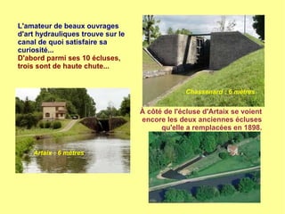 L'amateur de beaux ouvrages
d'art hydrauliques trouve sur le
canal de quoi satisfaire sa
curiosité...
D'abord parmi ses 10 écluses,
trois sont de haute chute...
Chassenard : 6 mètres
Artaix : 6 mètres
À côté de l'écluse d'Artaix se voient
encore les deux anciennes écluses
qu'elle a remplacées en 1898.
 