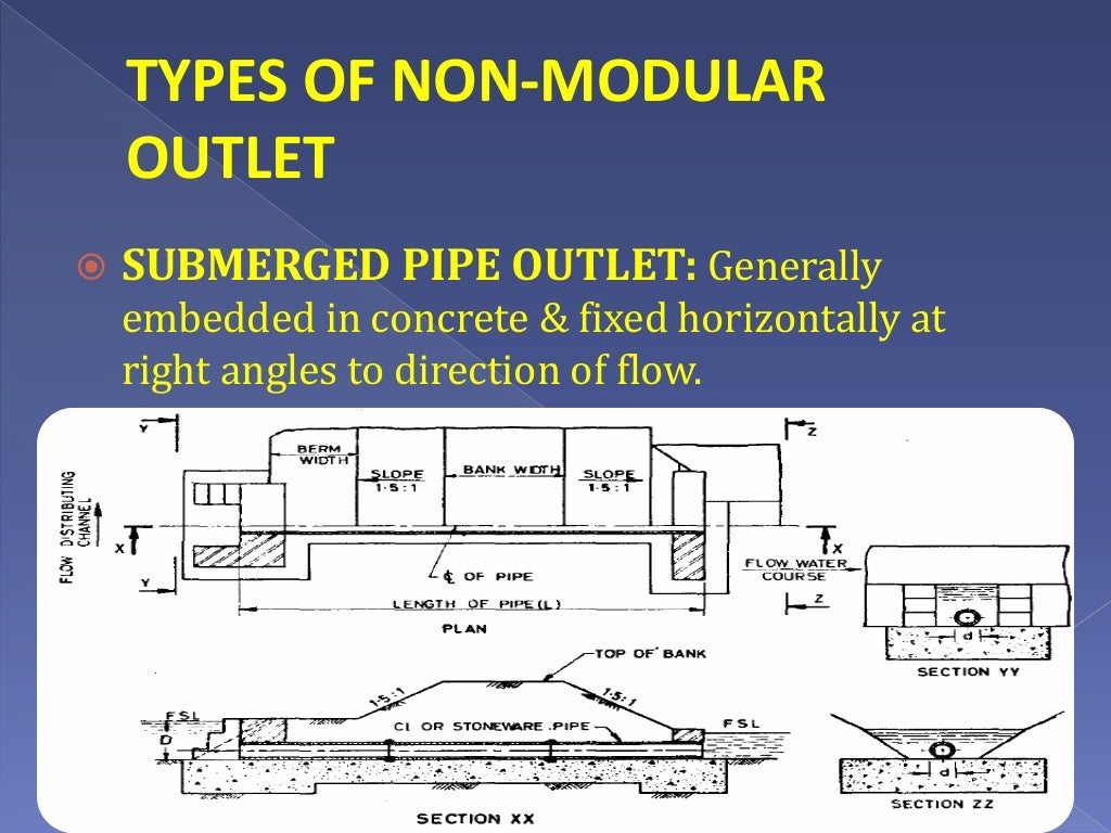 Canal outlets and modules