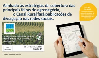 Alinhado às estratégias da cobertura das
principais feiras do agronegócio,
o Canal Rural fará publicações de
divulgação nas redes sociais.
Inserção de logomarca
como “oferecimento” das
ações de divulgação da
cobertura editorial nas
redes sociais.
Entrega
Comercial
Imagem meramente ilustrativa
12 a 16 de Maio de 2015
Brasília - DF
Acompanhe o Canal Rural e fique por
dentro de tudo o que acontece na
Agro Brasília!
Logo
Patrocinador
 