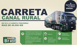 CANAL RURAL
CARRETA
Agronegócio
é o nosso
motor.
O
Protagonista nos principais e mais
relevantes eventos e atividades do
calendário anual do agronegócio
brasileiro.
Espaço versátil, que oferece
conteúdo e proximidade do Canal
Rural com o produtor, e permite
possibilidades que se estendem a
patrocinadores.
Espaço para
entretenimento
Auditório
Espaço para
relacionamento
Palco para
projetos do Canal
Rural, parceiros e
patrocinadores
EM 2014 A CARRETA PERCORREU
MAIS DE 40.000 KM
 
