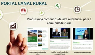 As principais notícias do
setor.
Produzimos conteúdos de alta relevância para a
comunidade rural.
Análise aprofundada dos
principais fatos.
Jornalismo investigativo.
PORTAL CANAL RURAL
 