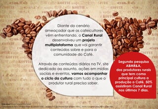 Segundo pesquisa
ABMR&A,
dos produtores rurais
que tem como
principal cultura a
produção o Café, 50%
assistiram Canal Rural
nos últimos 7 dias.
Diante do cenário
ameaçador que os cafeicultores
vêm enfrentando, o Canal Rural
desenvolveu um projeto
multiplataforma que vai garantir
conteúdos sobre e para a
comunidade do Café.
Através de conteúdos diários na TV, site
dedicado ao assunto, ações em mídias
sociais e eventos, vamos acompanhar
o ciclo da cultura com tudo o que o
produtor rural precisa saber.
Fonte Ipsos: Estudos Marplan EGM Rural
Consolidado de 2013 - Universo: Todas as Culturas (1920) - Assistem TV Paga/Aberta Duplo Período (1825) - Assistiu Canal Rural nos últimos 7 Dias (940)
 