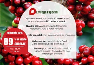 O projeto terá duração de 10 meses e terá
aproveitamento TV, online e evento.
PRODUÇÃO 2015
89
% DA REGIÃO
SUDESTE
MG: 49,9%
ES: 28,2%.
Entrega Especial
Quadro diário nos principais telejornais,
Mercado & Cia e Rural Notícias.
Mídias sociais para divulgação do
Café para o público de massa
Site especial com informações de mercado.
Eventos para conexão da cadeia e
ganho de relevância diante das
lideranças políticas
 