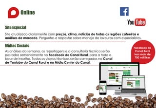 Facebook do
Canal Rural
tem mais de
700 mil likes
Online
Site atualizado diariamente com preços, clima, notícias de todas as regiões cafeeiras e
análises de mercado. Perguntas e respostas sobre manejo de lavouras com especialistas.
As análises da semana, as reportagens e a consultoria técnica serão
postados semanalmente no Facebook do Canal Rural, para a toda a
base de inscritos. Todos os vídeos técnicos serão carregados no Canal
de Youtube do Canal Rural e no Mídia Center do Canal.
Site Especial
Mídias Sociais
 