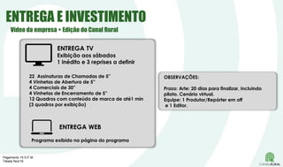 ENTREGA E INVESTIMENTO
22 Assinaturas de Chamadas de 5”
4 Vinhetas de Abertura de 5”
4 Comerciais de 30”
4 Vinhetas de Encerramento de 5”
12 Quadros com conteúdo de marca de até1 min
(3 quadros por exibição)
ENTREGA WEB
Programa exibido na página do programa
OBSERVAÇÕES:
Prazo: Arte: 20 dias para finalizar, incluindo
piloto. Cenário virtual.
Equipe: 1 Produtor/Repórter em off
e 1 Editor.
Pagamento 15 D.F.M
Tabela Nov/16
Vídeo da empresa + Edição do Canal Rural
ENTREGA TV
Exibição aos sábados
1 inédito e 3 reprises a definir
 