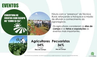 EVENTOS
Fóruns com a “presença” do Técnica
Rural, reforçando a franquia e a missão
de difundir o conhecimento do
agronegócio.
COBERTURA DE
EVENTOS COM ESCOPO
NO “COMO SE FAZ”.
Agricultores
54%
1º lugar
Dias de Campo
Os agricultores consideram os dias de
campo e as feiras e exposições os
eventos mais importantes.
Pecuaristas
36%
1º lugar
Dias de Campo
P102. Pensando nas suas atividades, qual destes eventos o(a) Sr.(a) considera importante em 1º lugar para o segmento? (RU-Estimulada)
 